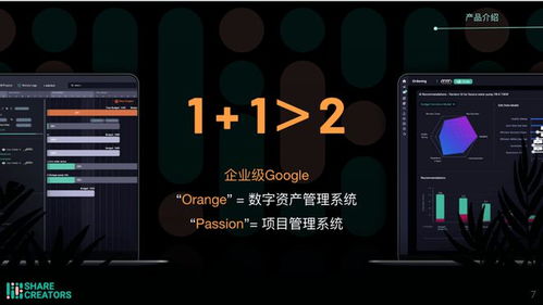 游戏研发 团队协作的革命性软件工具share creators orange